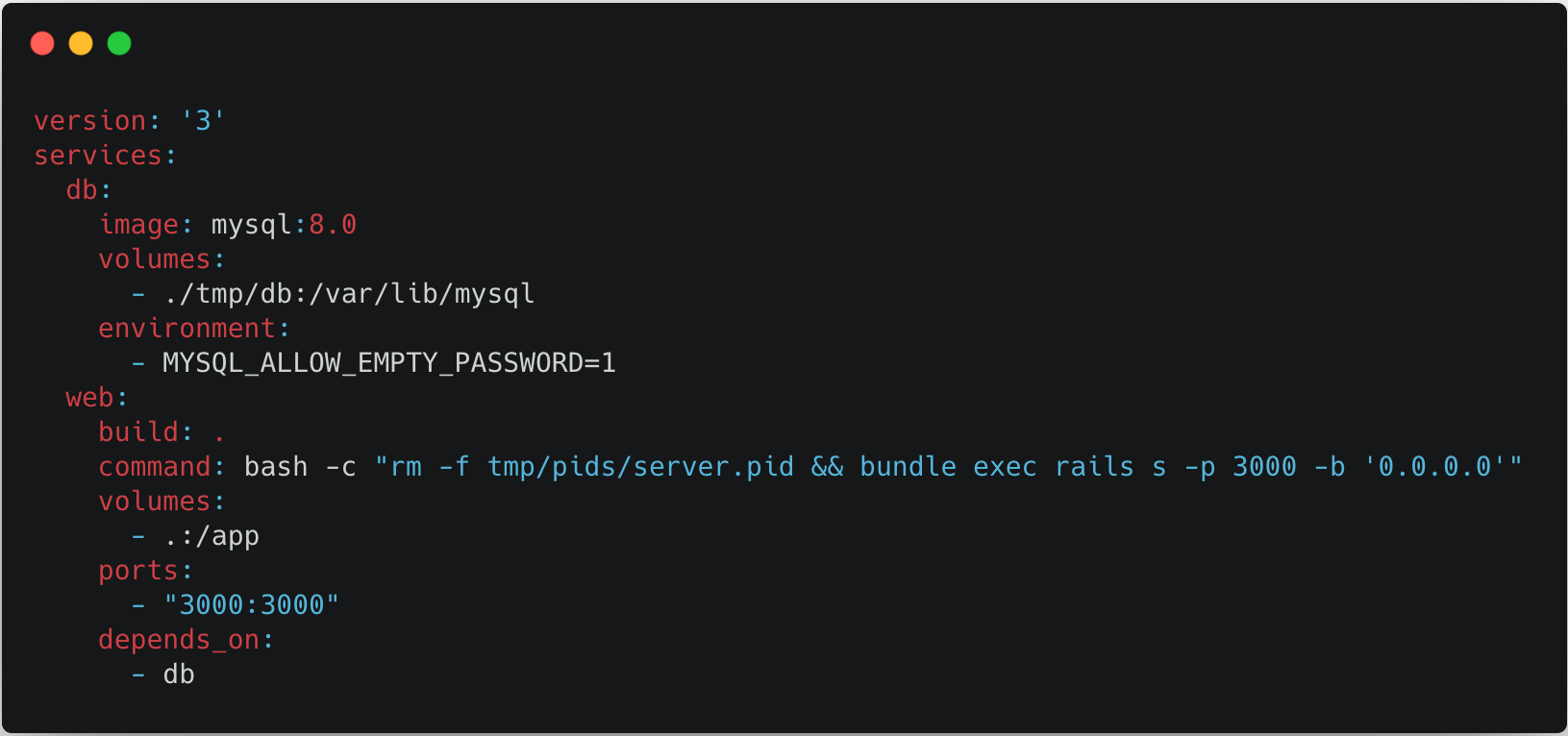 (image)docker-compose で Rails6 + MySQL な環境を構築する