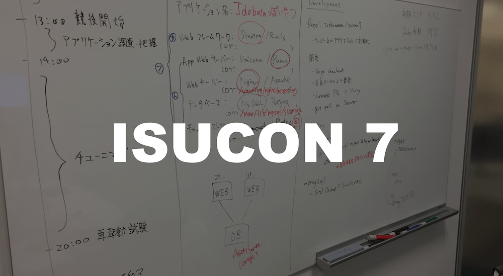 (image)ISUCON7に参加してきました