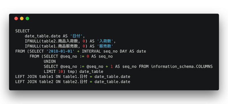 (image)[MySQL]日付が歯抜けのデータを結合して日付毎に整理されたテーブルを作る